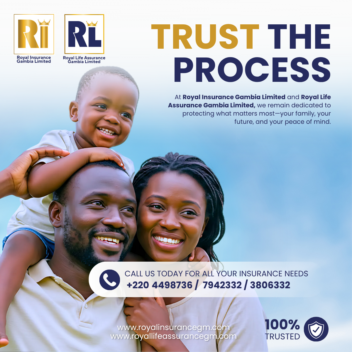 Week 4 Trust the Process – Trust Royal